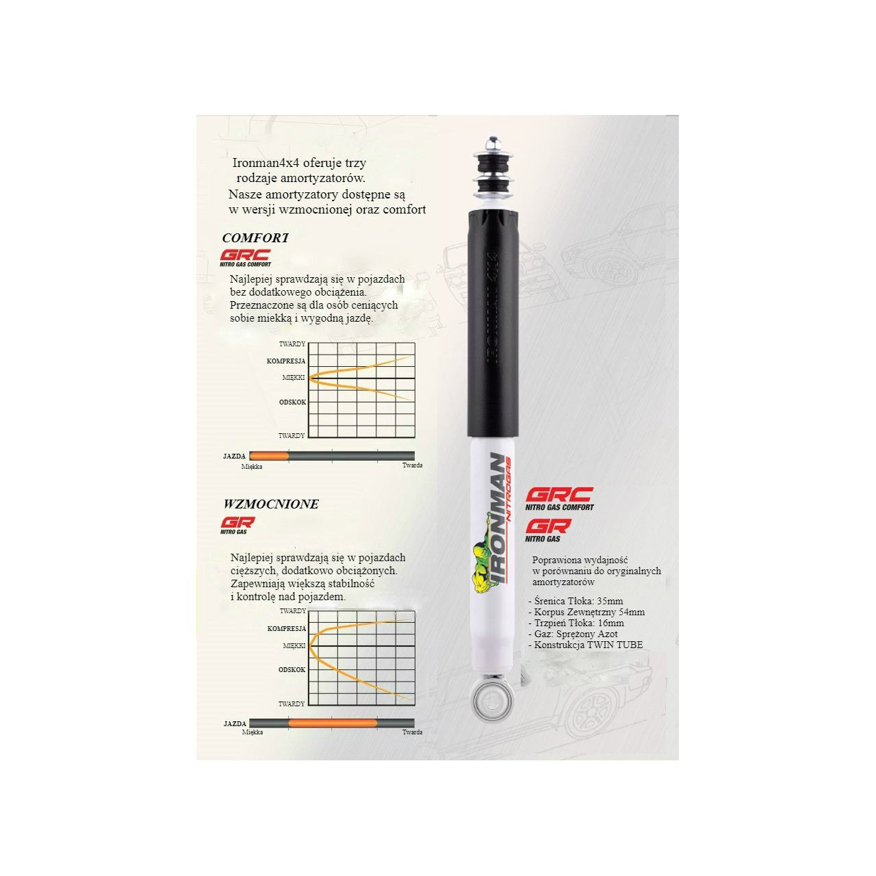 Kompletne zawieszenie Ironman do Mercedes G460/461/463